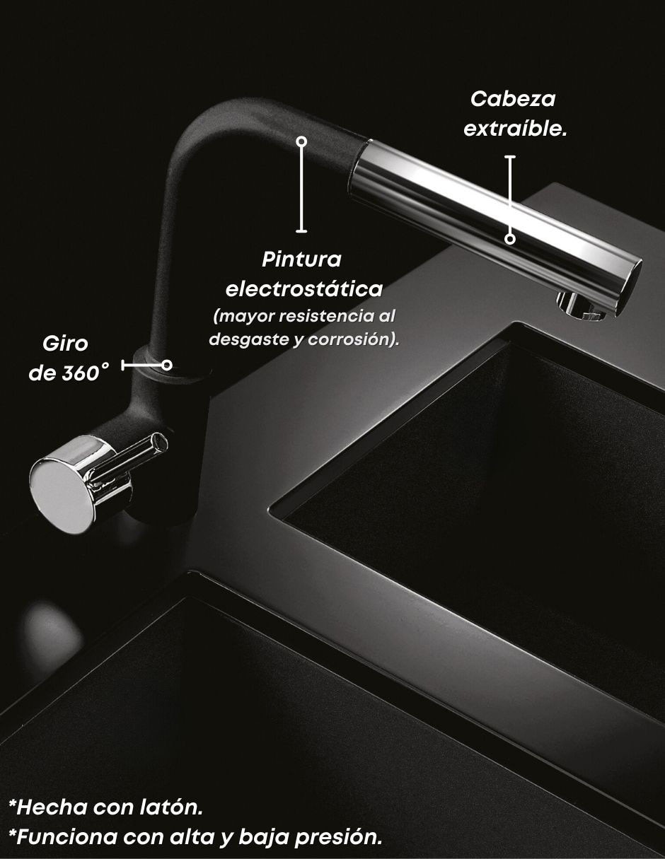 Negro