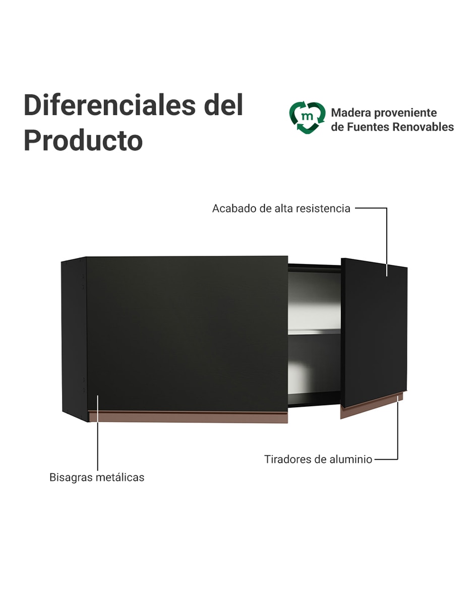 Alacena armable Madesa Reims MDP