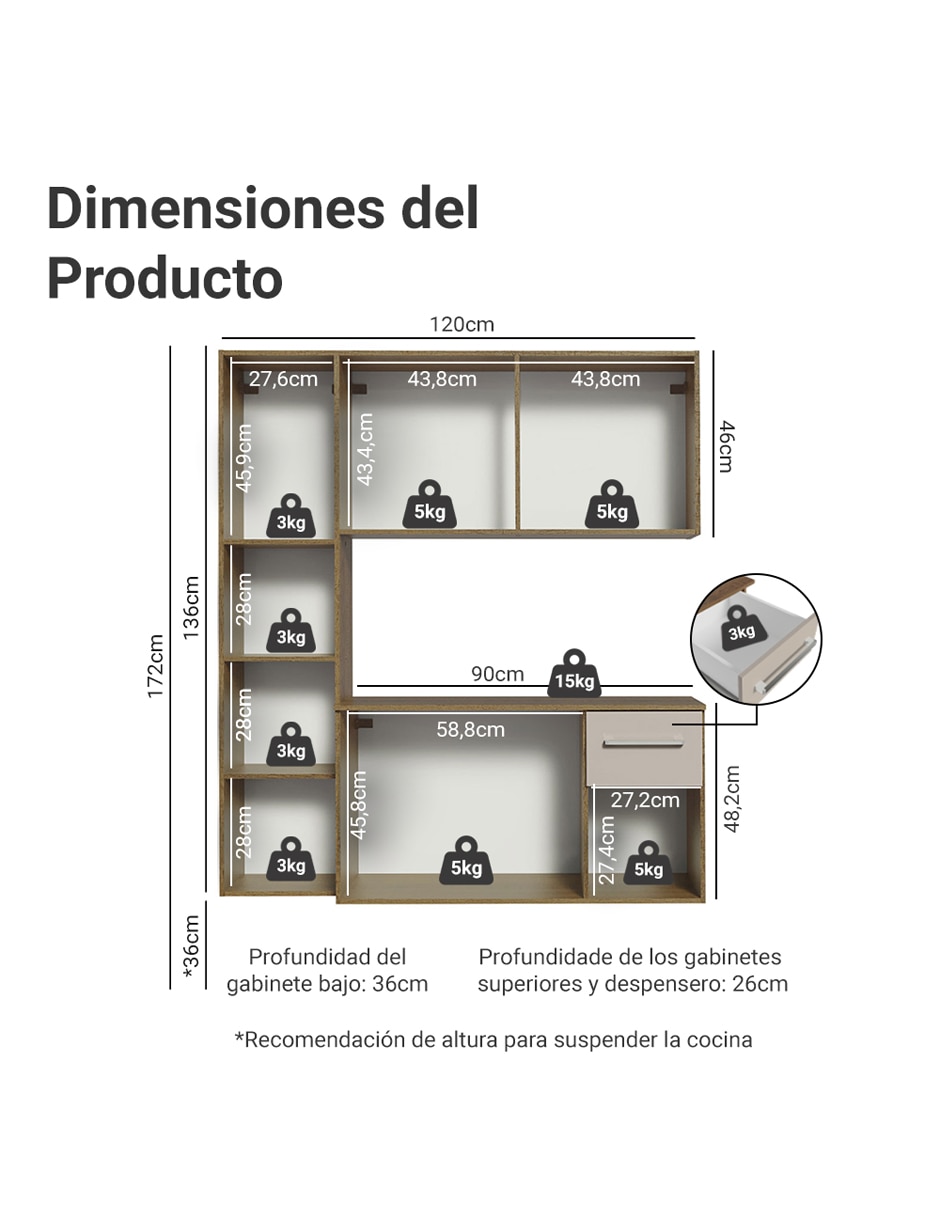Cocina integral Madesa
