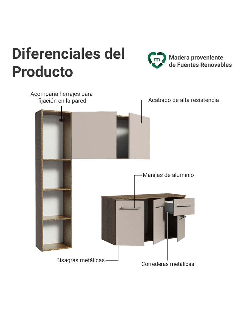 Cocina integral Madesa