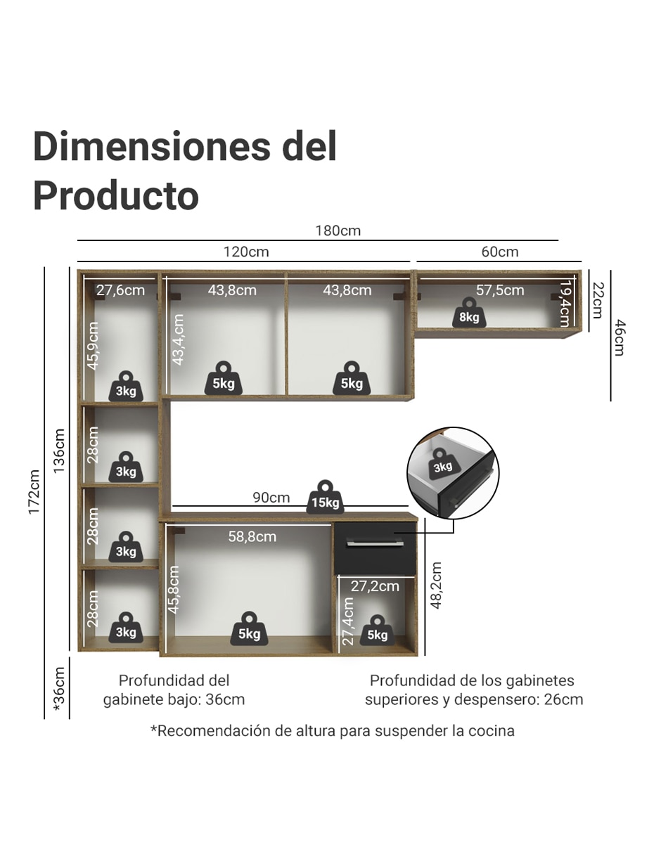 Cocina integral