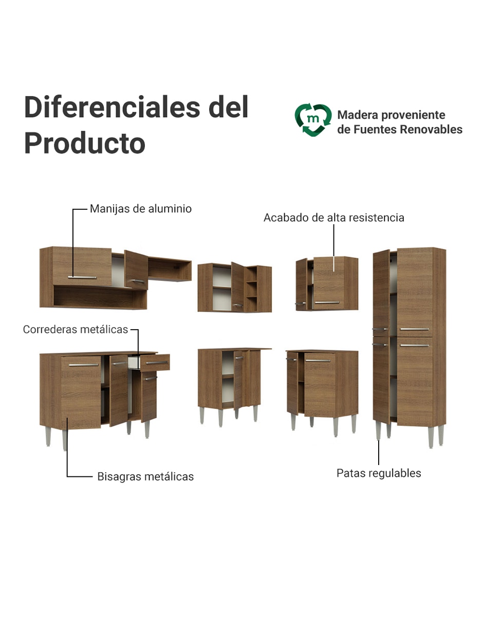 Cocina integral 7