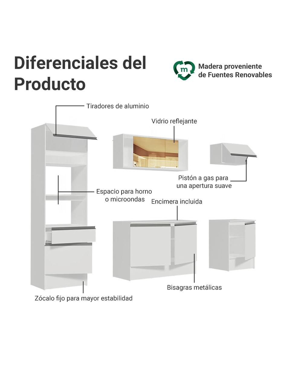 Cocina integral 5
