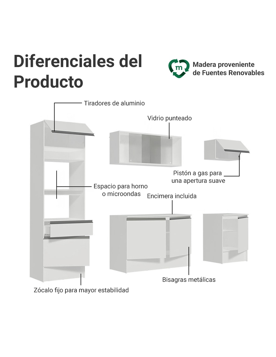 Cocina integral Madesa Topazio