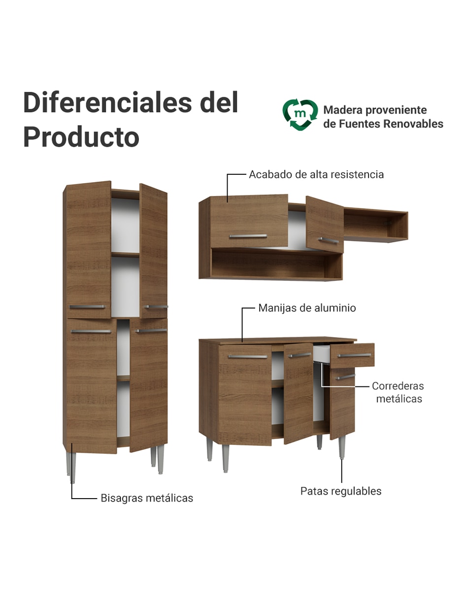 Cocina integral emily top