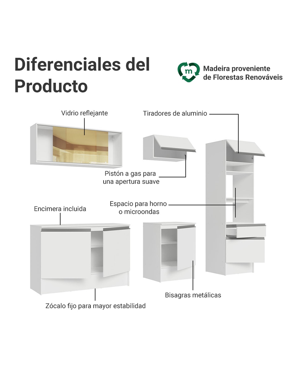 Cocina integral