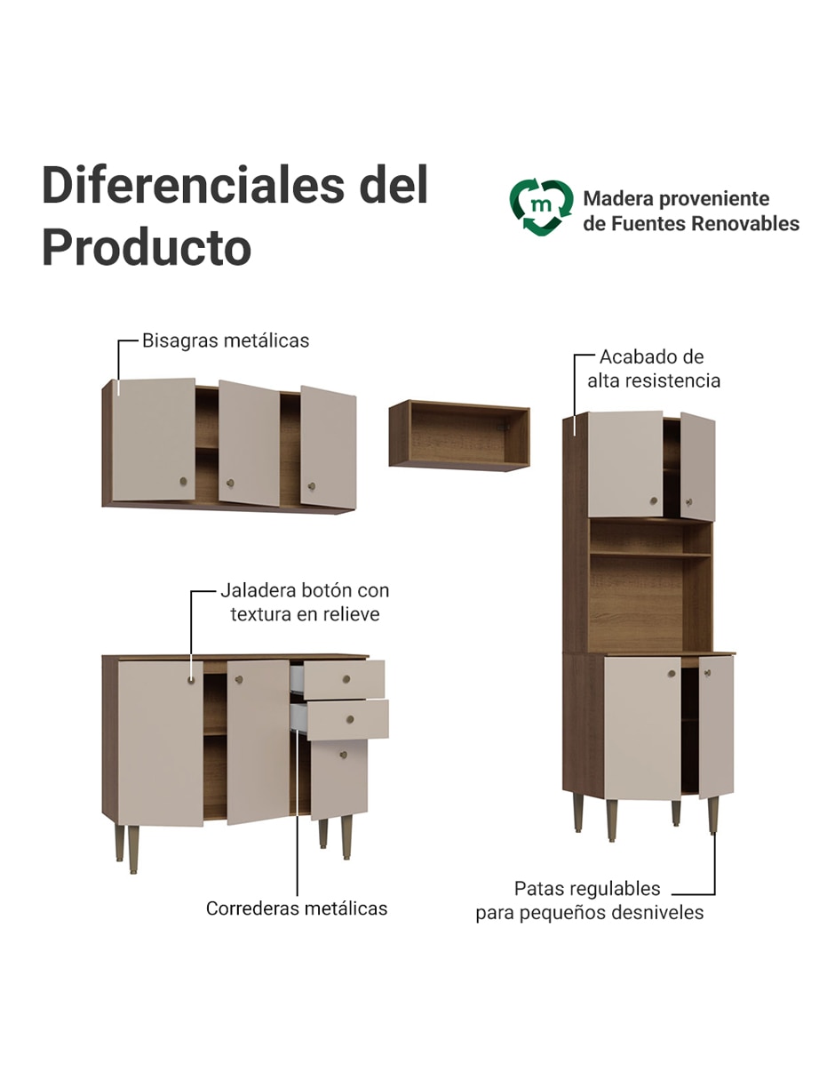 Cocina integral Madesa Gourmet