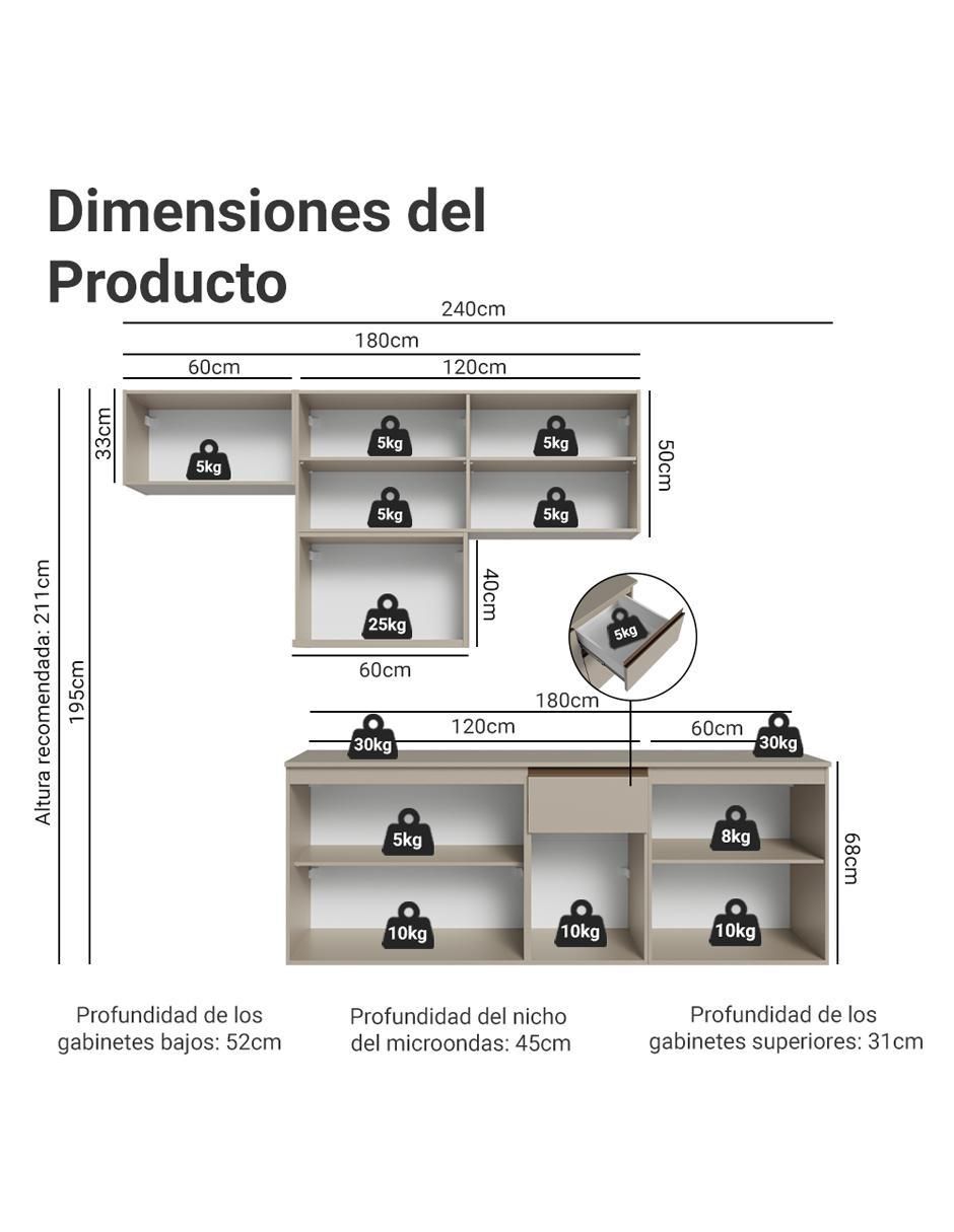 Cocina integral 10