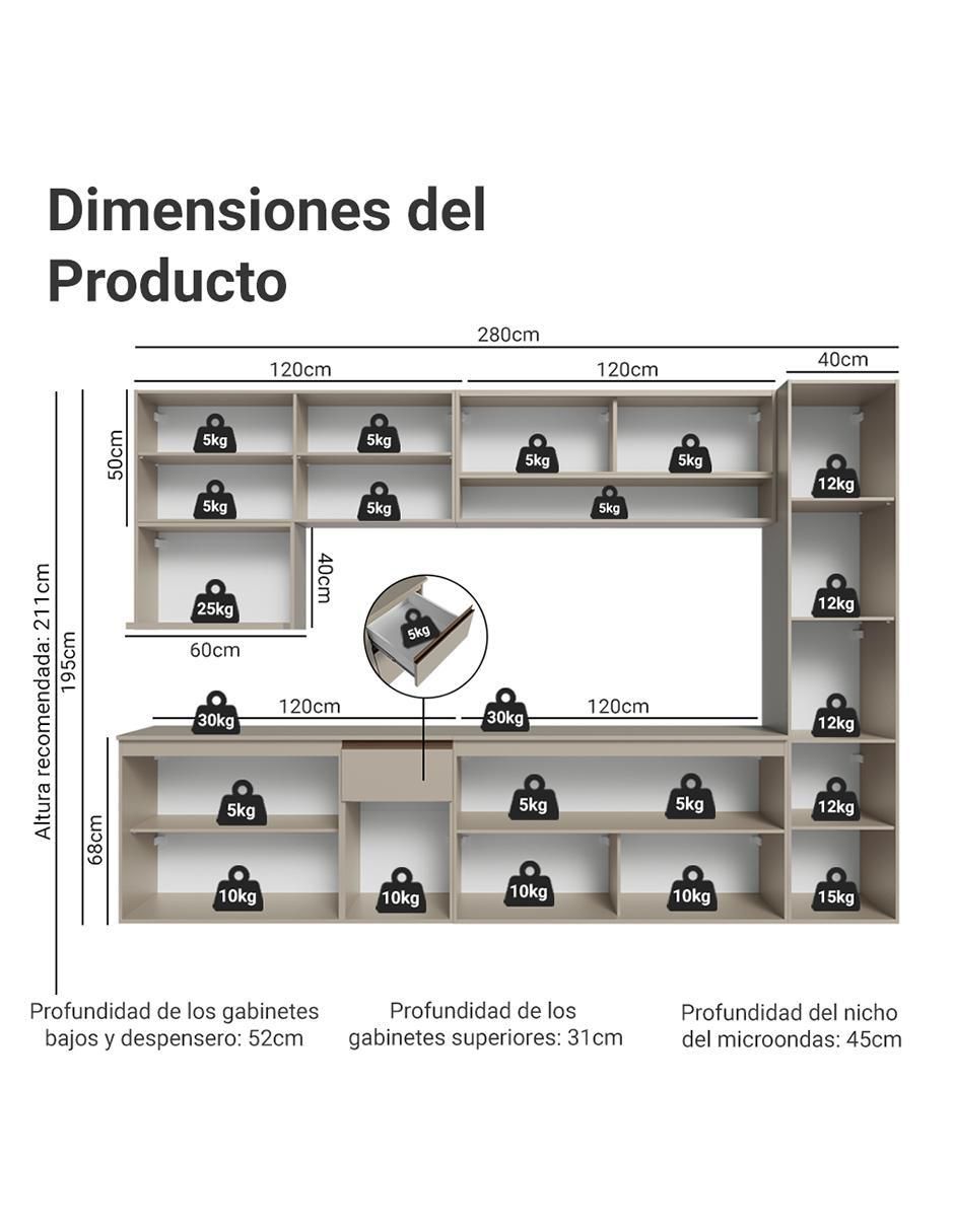 Cocina integral Madesa Nice